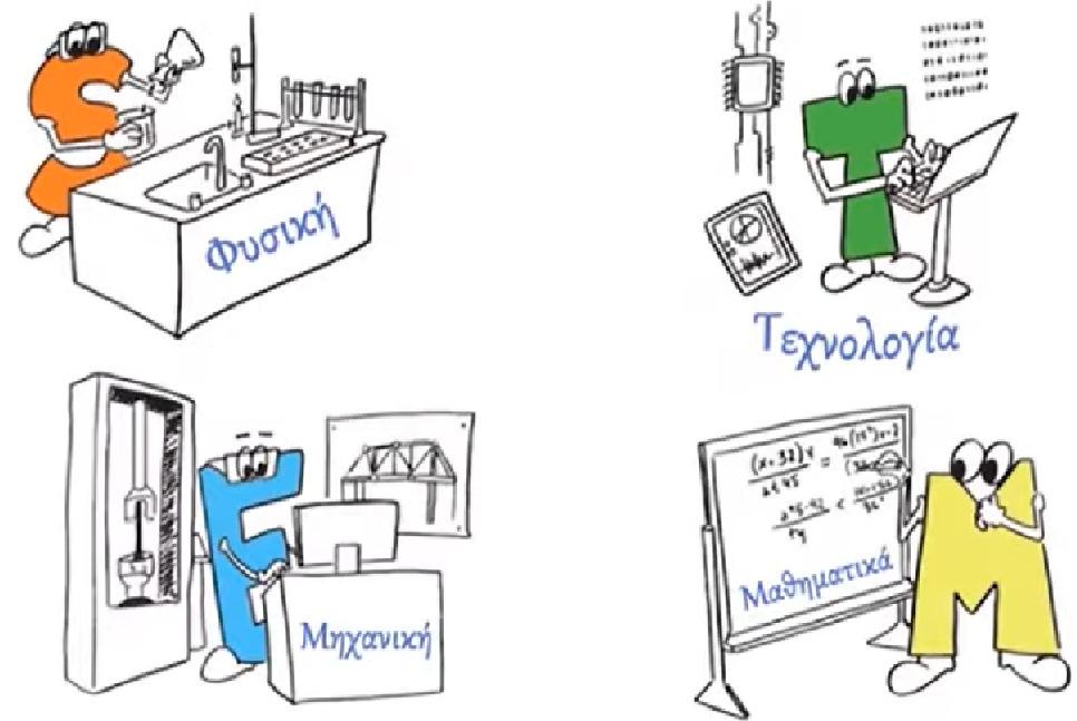 Τι περιλαμβάνει το Πρόγραμμα STEM